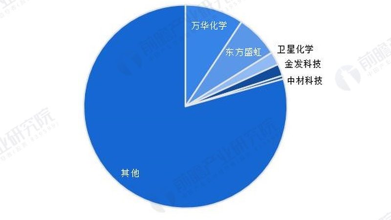 西红柿酱密封保存，告别开罐即失效